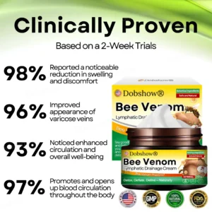 Dobshow® Bee Venom Lymphatic Drainage Cream