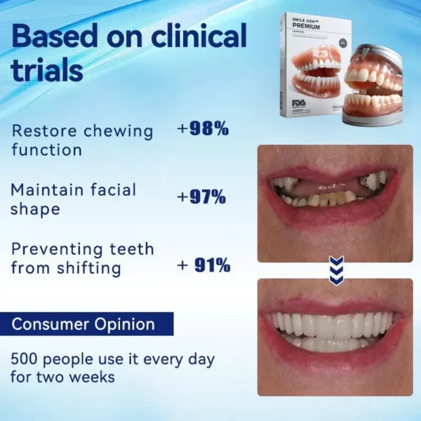 HZA™ --🦷Made in Germany Advanced Customized Full Denture Set